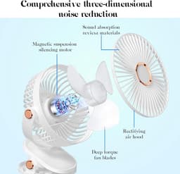 USB-bureauventilator, kleine bureauventilator met vijf snelheden, 360° draaibaar, met LED-verlichting, draagbare ventilator, geschikt voor kantoor, thuis, slaapkamer, auto, buitenkamperen, wit. — thumbnail 3