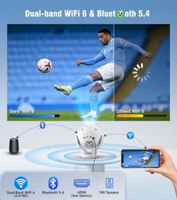 SnelShoppen - Mini Beamer 1080p 4K met Wifi en Bluetooth, Draagbare Projector met Automatische Trapeziumcorrectie en Elektrische Focus, 5W Luidspreker — thumbnail 4