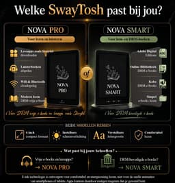 SwayTosh E-Reader Nova Smart – Incl. Luxe hoes - 6 inch 2026 – Tot 68GB Opslag (36GB geleverd) – Schermverlichting en Nachtmodus – E Reader Voor Ebook – Met Oplader — thumbnail 4