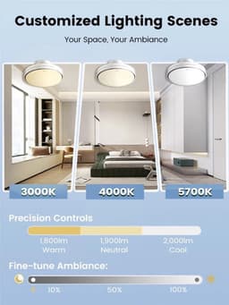 Plafondventilator – Ventilator Zonder Bladen – Bladloze Ventilator – LED Ventilator – Dimbare Plafondventilator – Stil Met Afstandsbediening – 30W LED Verlichting Met 3 Kleurtemperaturen — thumbnail 4