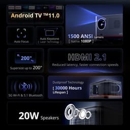 ETOE Whale Pro Projector, Android TV 11.0, 1500 ANSI, 1080P Native 4K Decoding, Auto Focus/Keystone, Dual Band WiFi, Dolby Audio, Home Theater​ — thumbnail 4