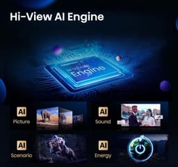 Hisense 75U79Q — thumbnail 3