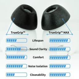 Comply Foam TrueGrip Max voor AirPods Pro gen1 &2 - maat MIXED SIZE, 3 paar(1 paar x S, 1 paar x M, 1 paar x L) — thumbnail 3