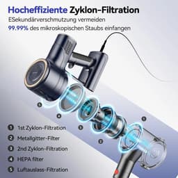 Steelstofzuiger met snoer - 6-in-1 Stofzuiger zonder zak - Krachtig -600W - 23Kpa- Rood — thumbnail 4