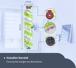 7 delig Onderdelen geschikt voor Bissell Crosswave en Cordless - NIET geschikt voor de Cordless Max en de X7 — thumbnail 3