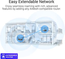 ASUS RT-AX52 Pro AX3000 draadloze router gigabit Ethernet dual-band (2,4 GHz / 5 GHz) zwart — thumbnail 3