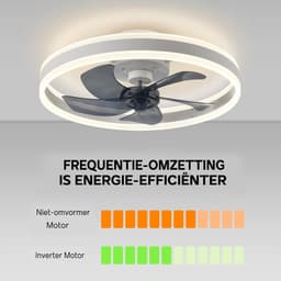 Plafond Ventilator Lamp - 51 CM - Smart Lamp - 6 Standen - 2 ledstrokes - Dimbaar - Wit - Kroonluchter Ventilator - Chandelier Fan - Woonkamer Lamp - Ventilator Lampen - Slaapkamer lamp - Eetkamerlamp — thumbnail 4