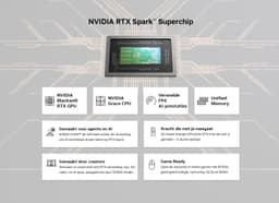 Lenovo Yoga Pro 9 15N1X11 - NVIDIA RTX Spark N1X - AI Workstation Laptop - 15.3 inch - 64GB/1TB — thumbnail 2