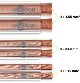 Goobay Luidsprekerkabel transparant, 25 m rol, doorsnede 2 x 2,5 mm² — thumbnail 3