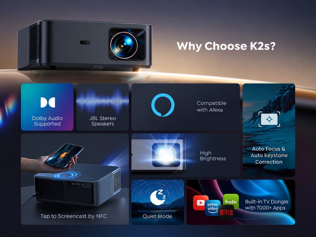 Beamer 1080P Full HD – 4K Ondersteuning – Google TV – WiFi 6 – Autofocus – Dolby Audio — afbeelding 1