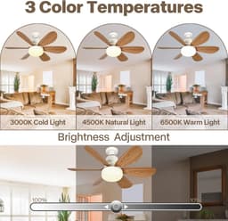 Plafondventilator met Licht - Inschroefbare Mini Ventilator met Afstandsbediening - 52 cm - 3 Snelheden en 3 Kleurtemperaturen - Houttint — thumbnail 5