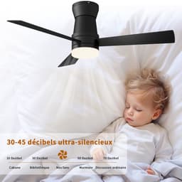 Plafondventilator met Lamp Zwart – 3 Bladen, Afstandsbediening, LED & 6 Snelheden — thumbnail 4