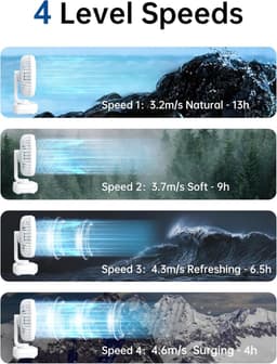 Mini Bureauventilator - Stil Persoonlijk Ventilator - Oplaadbaar 3600mAh Batterij - 4 Windsnelheden - 120° Oscillerend - Voor Thuis, Kantoor, Buiten En Reizen - Wit — thumbnail 4