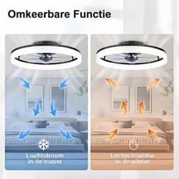 LNMsolutions® Ventilator Plafond - Ventilator - Ventilator Staand Afstandsbediening - Zwart - 50cm x 50cm x 15cm — thumbnail 4