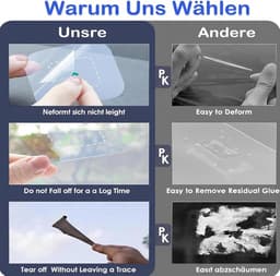 SnelShoppen - Dash Cam Zelfklevende Pads 12 Pack met Antistatische Film, Dubbelzijdige Hechtingspads voor Voorruit en Dashboard Dashcam Bevestigingsac — thumbnail 4