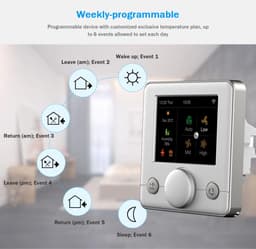 Slimme Wifi Thermostaat - Klimaatregelaar - Comfort Verhogend - 4-buis Systeem Ondersteuning - 8.6 x 8.6 cm - Wit — thumbnail 4