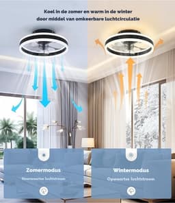 Thuys - Plafondventilator met LED Verlichting - 48W - Dimbaar - Afstandsbediening & App - 6 Snelheden - Zomer/Winterfunctie - Zwart — thumbnail 2