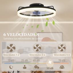 ECTEATOY® Plafondventilator met Verlichting - 40W LED - Stille DC Motor - Afstandsbediening - 6 Snelheden - Dimbaar - Zwart — thumbnail 2