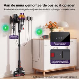 Lubluelu P6 Draadloze Steelstofzuiger 45Kpa- 5 in 1 Handstofzuiger - Zelfstaand Design - 50 Min Gebruikstijd - Verwijderbare Batterij- Anti-klit Borstel - HEPA-filter - LED-koplampen — thumbnail 4