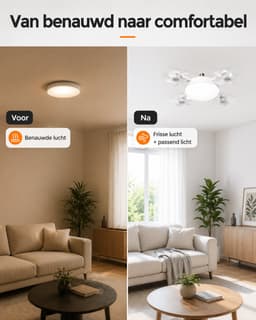 Plafondventilator met Lamp - E27 Ventilatorlamp 50 cm - 3 Windsnelheden - 3 Lichtkleuren - Timer 2H/4H - Afstandsbediening - Stille Plafondventilator - Wit — thumbnail 4