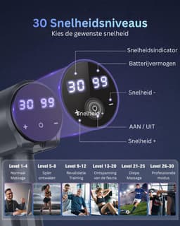 DailySupplies® Massage Gun Professioneel - Massage Apparaat - Theragun - Massageapparaat met 30 niveaus — thumbnail 2