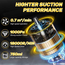 Draadloze Handstofzuiger 10000Pa - Compatibel met Dewalt 20V Batterij - 4 Opzetstukken - ShopVlot — thumbnail 3