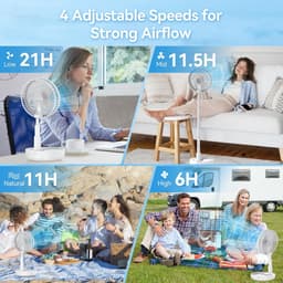 Casalora Opvouwbare vloerventilator – Draagbare ventilator – Reisventilator – Stille bureauventilator – 4 snelheidsstanden – 180 graden verstelbare hoek – Geschikt voor slaapkamer, camping, kantoor en op reis – Wit — thumbnail 5