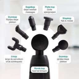 Massage Gun - Spierstimulator Apparaat - Spierherstel Ontspanning - 30 Intensiteitsstanden - 28 x 24 x 11 cm - Zwart — thumbnail 3