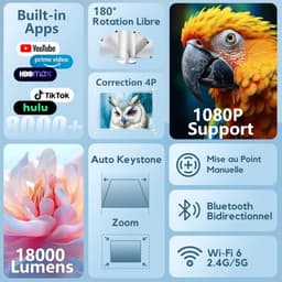 SnelShoppen - Mini Beamer 1080P met Android TV, WiFi 6 & Bluetooth 5.2, Compacte Projector met 180° Rotatiefunctie voor Feest, Camping en Thuisgebruik — thumbnail 2