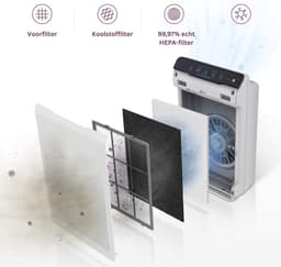 VLSelect® Luchtreiniger - Air Purifier - Verminderd Stof en Pollen — thumbnail 2