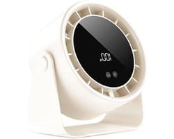 Stille Bureauventilator - Persoonlijke Tafelventilator - Persoonlijk Comfort - Geluidsarme Werking - 17.3B x 8.8H cm - Wit