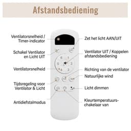 Plafondventilator Met Lamp - 3 ABS Bladen - Ø 46 inch - Dimbare lamp met 3 lichtstanden - 6 standen voor de windkracht - Met Afstandsbediening - LED's Light - Crèmewit — thumbnail 3