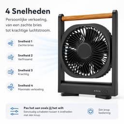 Tafelventilator en Bureauventilator 2-in-1 - Oplaadbare USB Mini Ventilator - Stille Luchtcirculator met 4 Snelheden - Compacte Desktop Cooler voor Studentenkamer, Slaapkamer, Kantoor en Thuiswerkplek — thumbnail 4