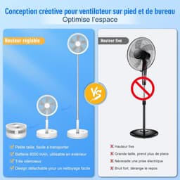 VHV-Draadloze Statiefventilato- Stille Tafelventilator en Staande Ventilator - Opvouwbaar en USB Oplaadbaar - 4 Snelheden en Timer - Wit — thumbnail 3
