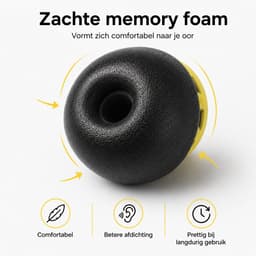 Consumerce® Memory Foam Tips Geschikt voor AirPods Pro Gen 1 & 2 - Wit - Oordopjes - Dopjes - Earphone — thumbnail 3