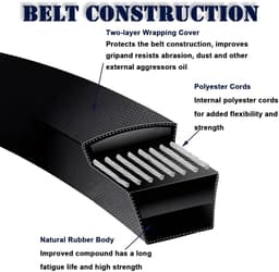 Dailygoods- Grasmaaier Riem Vervanging - Onderdeelnummer GX20072/GY20570 - Geschikt voor John Deere 42" - 100/ D100/ E100/ L100/ LA100 Serie - Hoogwaardige Materiaalcombinatie - Maaier — thumbnail 3