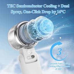 Draagbare Handmistingsventilator – Turbo Handventilator met Koelnevel – 5 Versnellingen Oplaadbaar – voor Reizen, Binnen, Buiten, Strand – Ivoorwit – 1 Stuk — thumbnail 4
