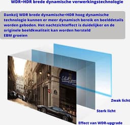 Full HD Dashcam voor auto - Dashcam voor auto voor en achter - Dual Dashcam - Nachtvisie, G-Sensor, Looprecording — thumbnail 4