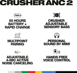 SKULLCANDY S6CAW-S951 On-ear Draadloze hoofdtelefoon met Noise-cancelling Wit — thumbnail 4