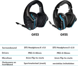 Logitech G935 - Draadloze Gaming Headset - Geschikt voor PC & Mac - Zwart — thumbnail 5