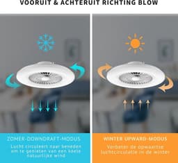Plafondventilator Met Verlichting - Smart Lamp Met Afstandsbediening – Plafonniere Keuken Lamp Met 6 Ventilatiesnelheden - Woonkamerlamp – Plafond Ventilator Lamp Met Timer - 6000 lm - Wit — thumbnail 2