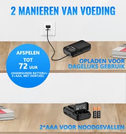 Transnect® - Draagbare Noodradio - Zwart - AM/FM - Oplaadbaar & Op Batterijen - Koptelefoonaansluiting - Draagbare Radio - Wereldradio - Noodpakket Must Have - Zakradio - Voor Rampen - Kleine - Transistor Radio - Telescopische Antenne — thumbnail 3