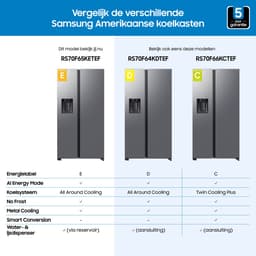 Samsung RS70F65KET - Amerikaanse koelkast - 7-serie - Zilver - Wifi — thumbnail 3