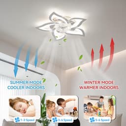 Equivera Plafonniere met Ventilator - Plafondventilator - Plafondventilator Afstandsbediening - Plafondventilator Slaapkamer - Plafond Ventilator met Verlichting - Plafondlamp - Plafonniere - Ideaal voor in uw slaapkamer! — thumbnail 2