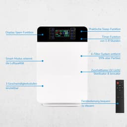 MediaShop AirPurifier Luchtreiniger 30 m² Wit — thumbnail 2