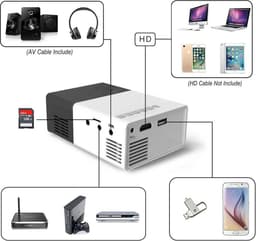 YG-300 Mini Beamer - 320 x 240 - USB - HDMI - Wit - Zwart - 50 lumen — thumbnail 4