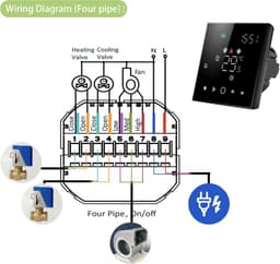 Slimme Wifi Thermostaat voor Airconditioning met Touchscreen en Spraakbesturing — thumbnail 3