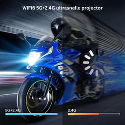 DVDSS® Mini projector - Thuisbioscoop - Ondersteunt 8K - Wit — thumbnail 4