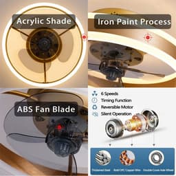 Stil Zwart/Wit Plafondventilator met Dimbare LED Verlichting en Afstandsbediening — thumbnail 3