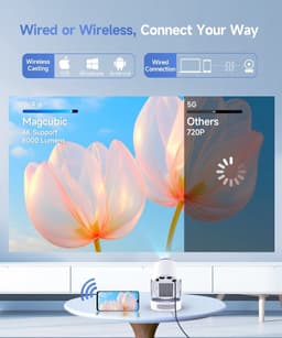 Allero Projector - Mini Beamer - Mini Projector - 8000 Lumen - 8K - 5W Speaker - Draagbare Beamer - Bluetooth - Wifi - Thuisbioscoop — thumbnail 4